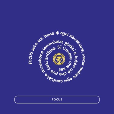 BOTTIGLIA BLU 1 litro FOCUS MANTRA + CHAKRA MANIPURA